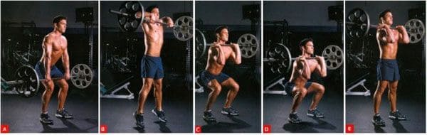 standing-barbell-press-lifting-barbell from-mid-thigh-level
